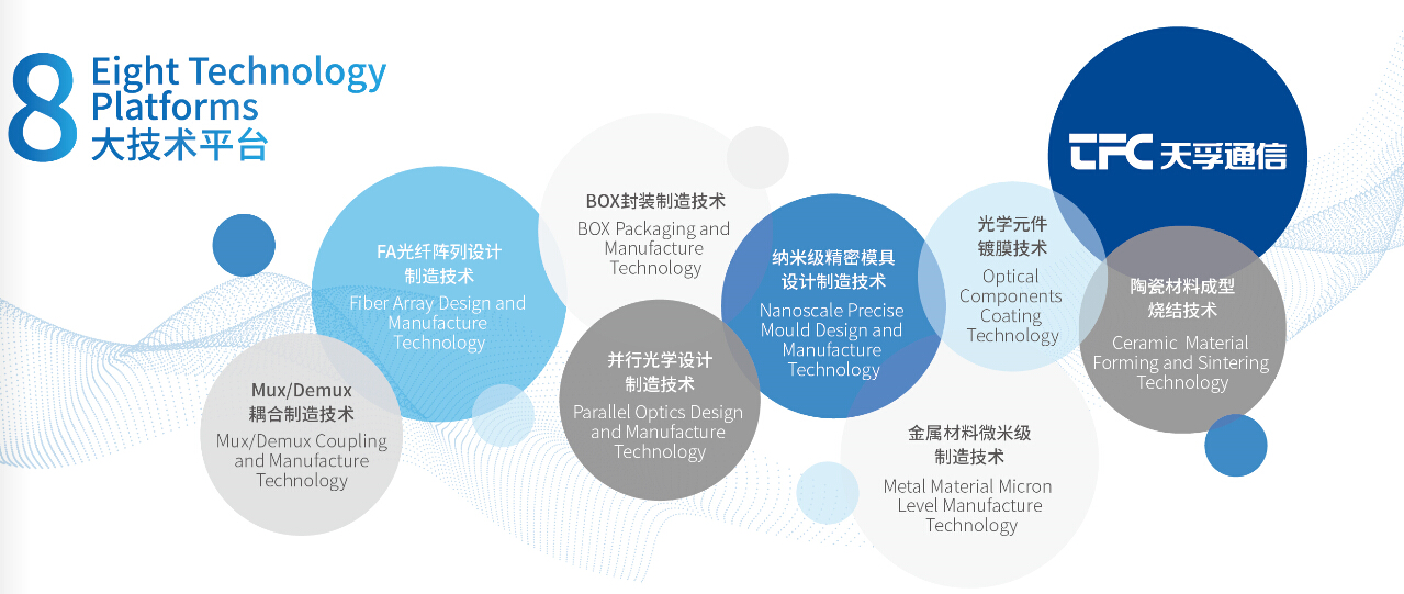 利来集团(中国)_来利国际w66俱乐部