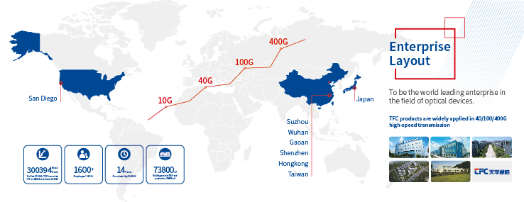 利来集团(中国)_来利国际w66俱乐部