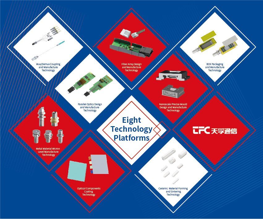 利来集团(中国)_来利国际w66俱乐部