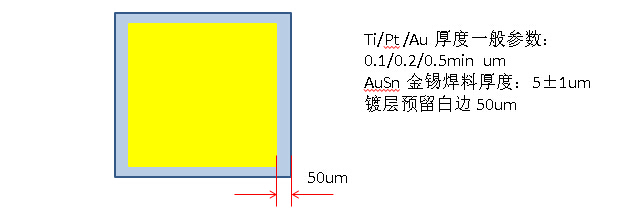 利来集团(中国)_来利国际w66俱乐部
