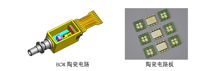 利来集团(中国)_来利国际w66俱乐部