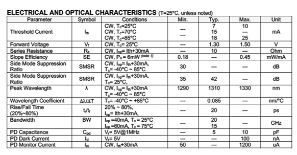 利来集团(中国)_来利国际w66俱乐部