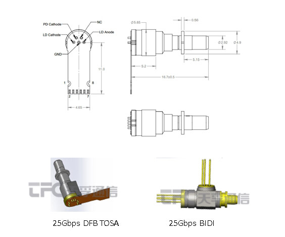 利来集团(中国)_来利国际w66俱乐部