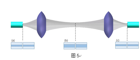 利来集团(中国)_来利国际w66俱乐部