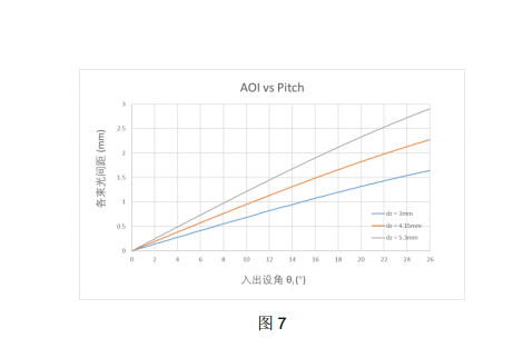 利来集团(中国)_来利国际w66俱乐部