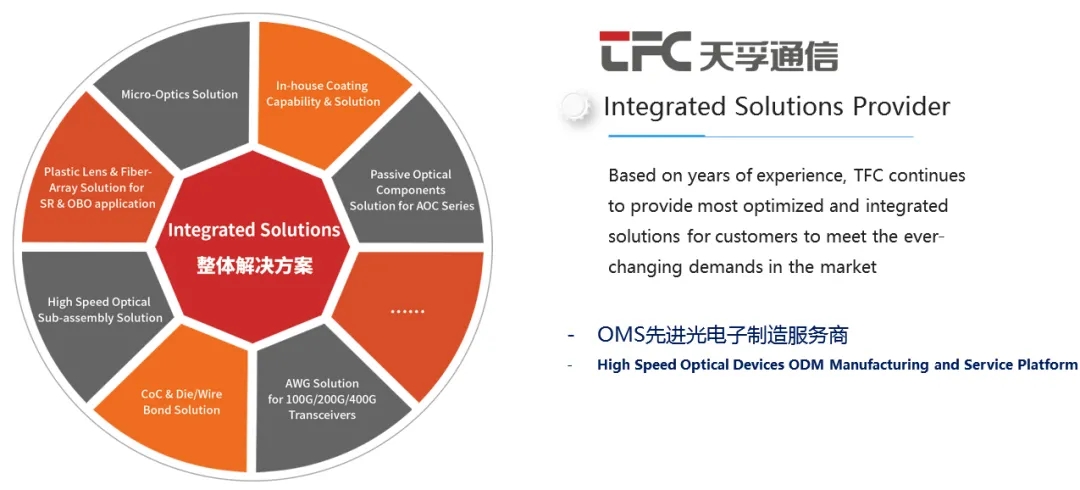 利来集团(中国)_来利国际w66俱乐部
