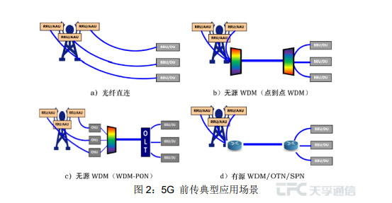 利来集团(中国)_来利国际w66俱乐部