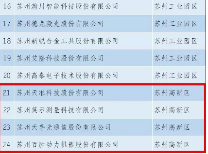 利来集团(中国)_来利国际w66俱乐部