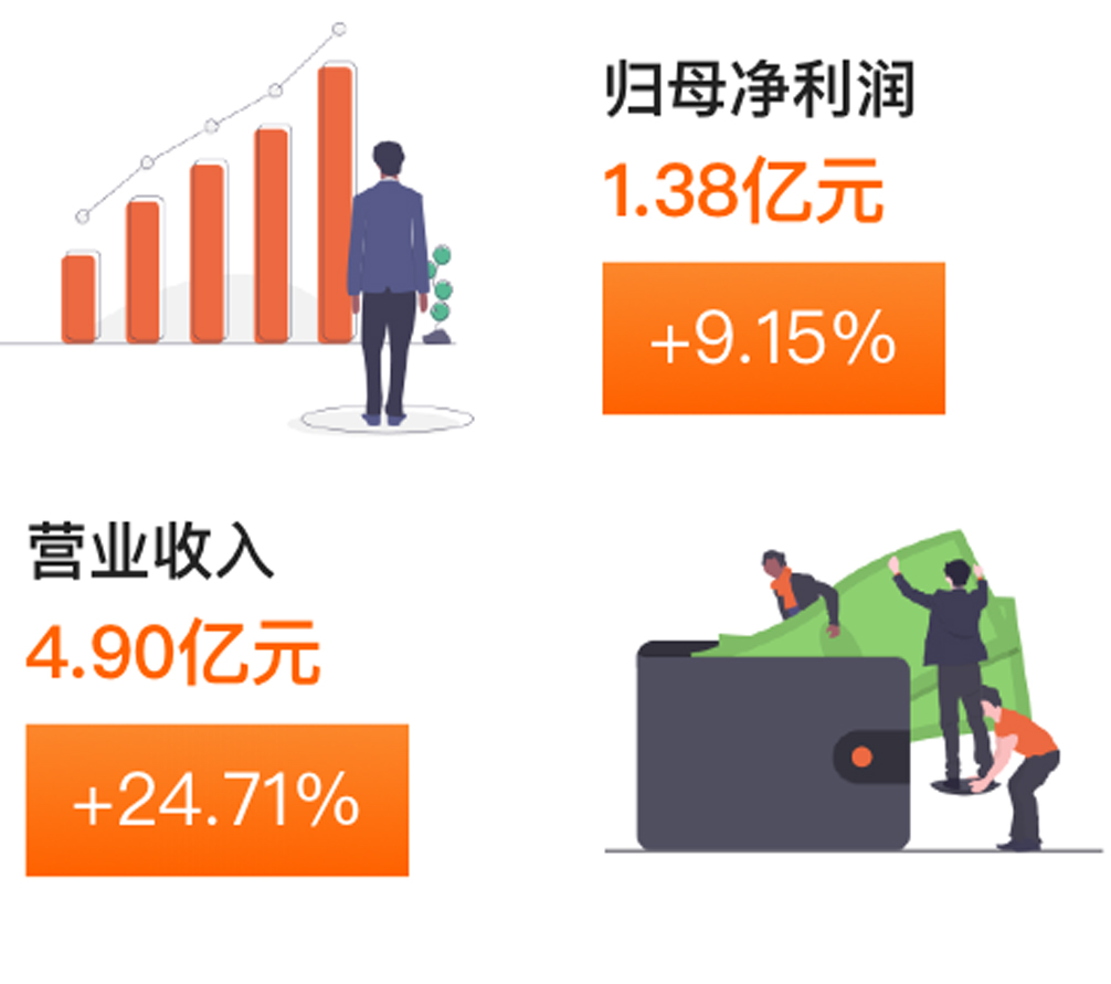 利来集团(中国)_来利国际w66俱乐部