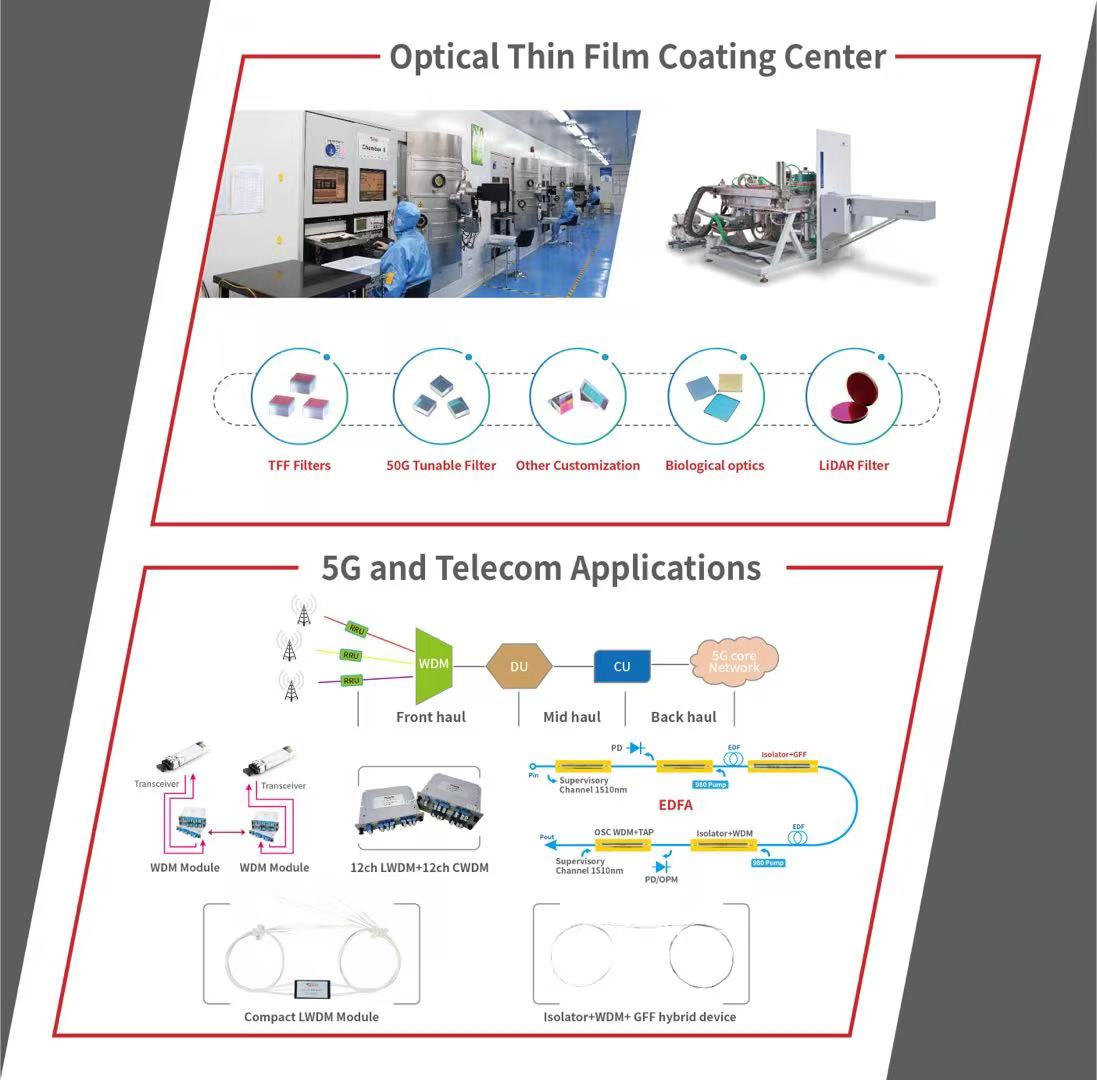利来集团(中国)_来利国际w66俱乐部