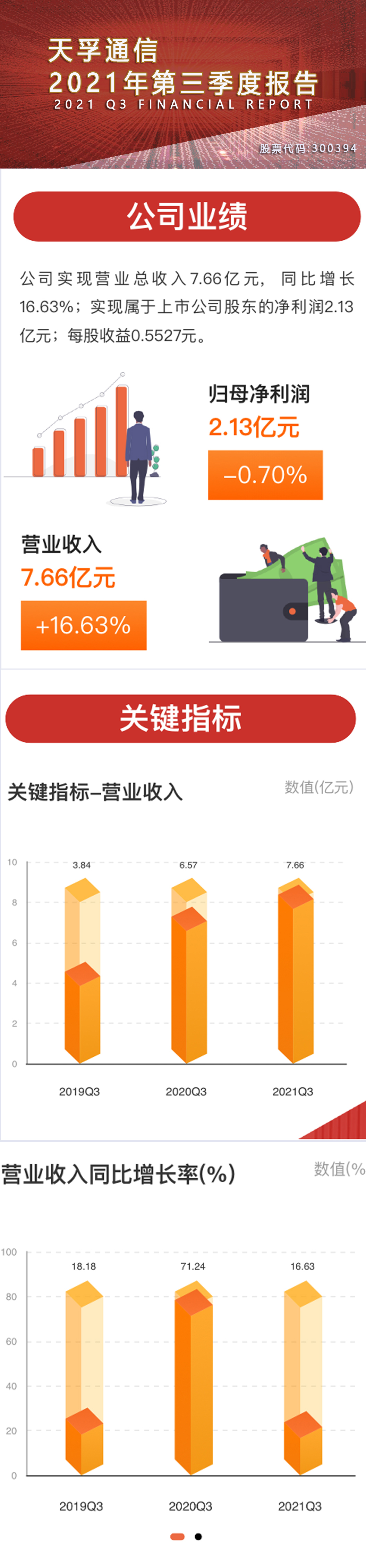 利来集团(中国)_来利国际w66俱乐部