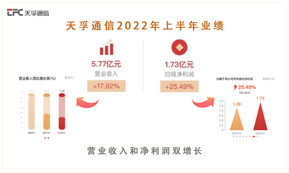 利来集团(中国)_来利国际w66俱乐部