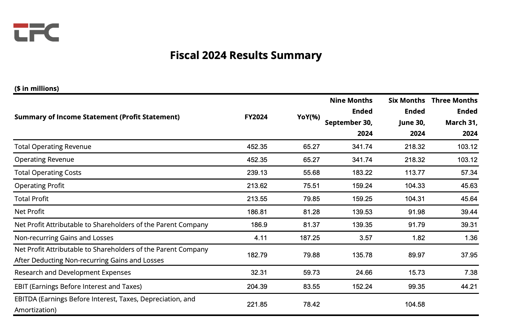 利来集团(中国)_来利国际w66俱乐部